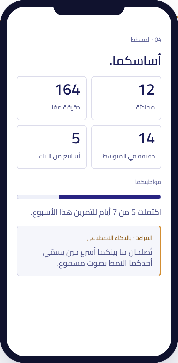 لمحة عن المخطط