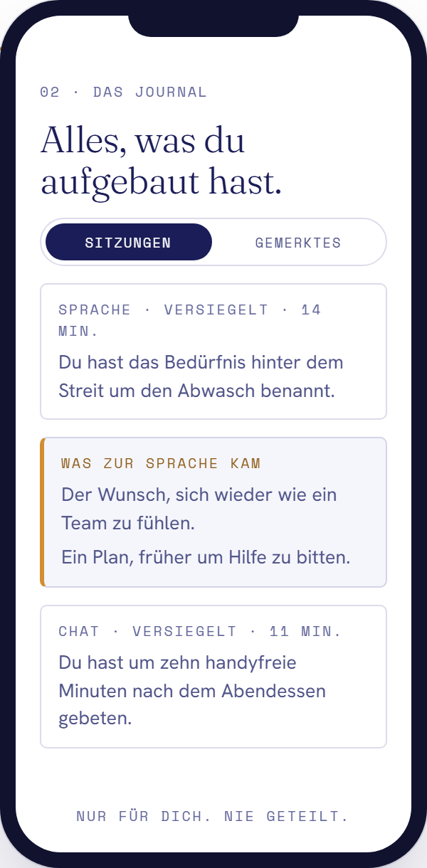 Privates Journal