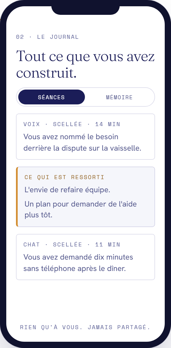 Journal privé