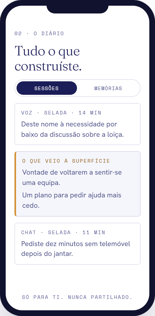 Diário privado