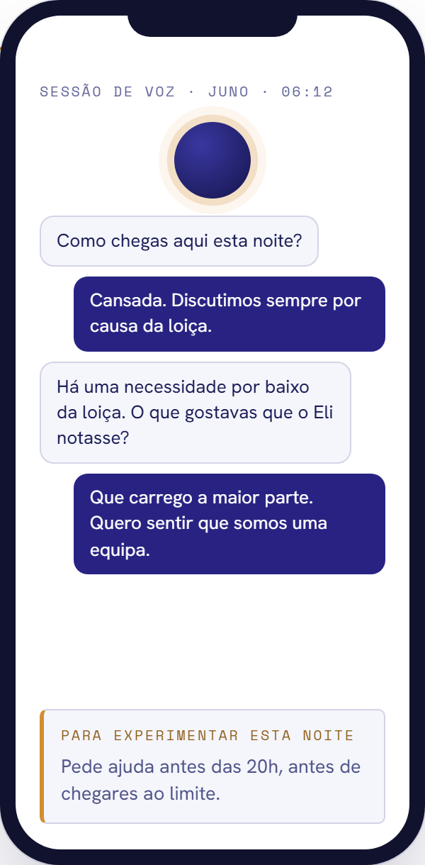Sessão por voz