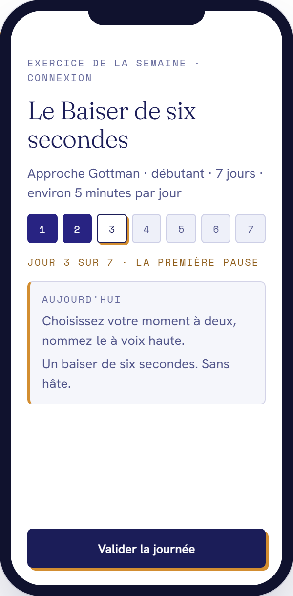 Programme de la Pratique