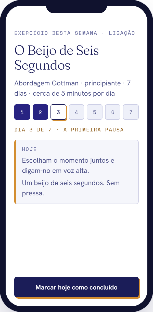 Programa da Prática